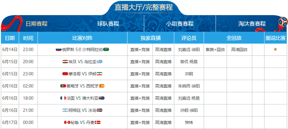 马奎尔头球,建功,庆祝滑跪获,世界杯预选赛,2026世界杯,预选赛赛程,足球赛事,最新消息
