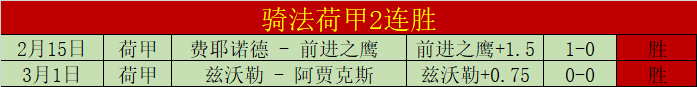 昨日胜局分,西部首尾对,决数据差异,世界杯预选赛,2026世界杯,预选赛赛程,足球赛事,最新消息