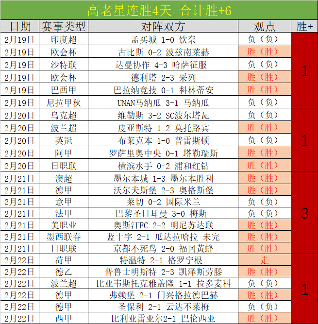 明天绿军客,场对决灰熊,杰伦,世界杯预选赛,2026世界杯,预选赛赛程,足球赛事,最新消息