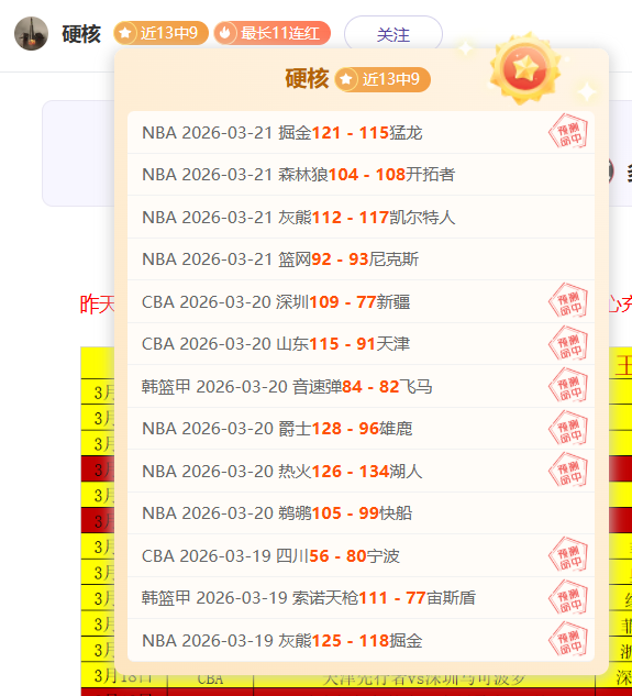 梅西獨取兩,球並傳射,阿根廷豪取,世界杯预选赛,2026世界杯,预选赛赛程,足球赛事,最新消息