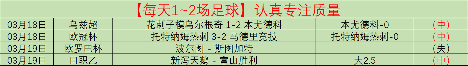 泽佩达与法,默再战在即,称重落幕,世界杯预选赛,2026世界杯,预选赛赛程,足球赛事,最新消息