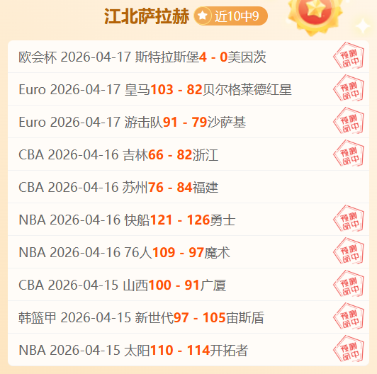 安道尔状态,大乐透期号,专家质合分,世界杯预选赛,2026世界杯,预选赛赛程,足球赛事,最新消息