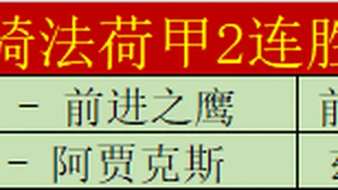 NBA昨日胜局分析：西部首尾对决数据差异明显