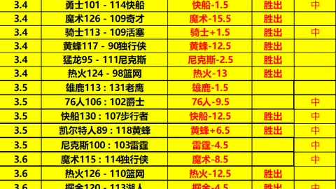 亚冠前瞻：武里南联对阵墨尔本城，专家质合分析前区十码预测
