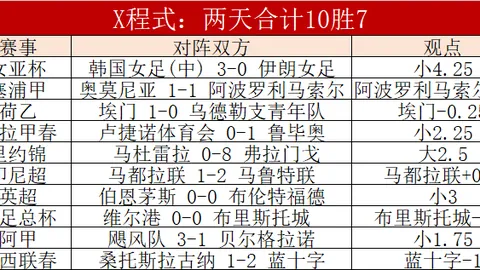 赫尔泽勒热衷范赫克，未来洽谈计划