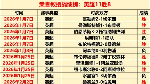 大乐透期号专家推荐：质合分析揭示前区十码波动趋势